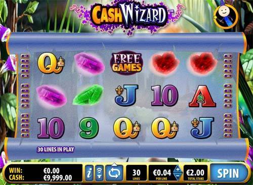 Best Online Casino 3883