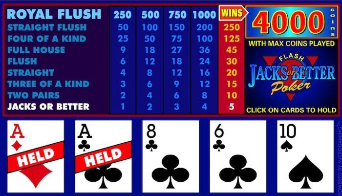 Video Poker 72197