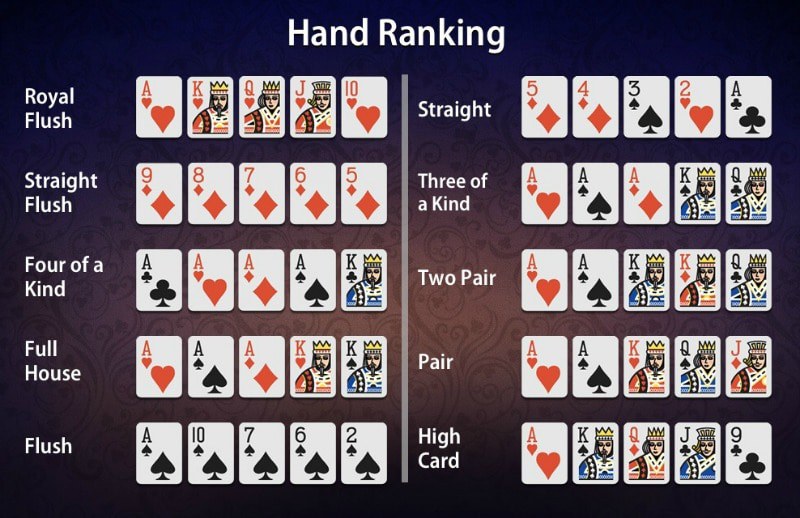 Low Hands Win 8123