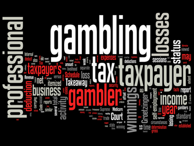 Training Amateur Gambler 77303