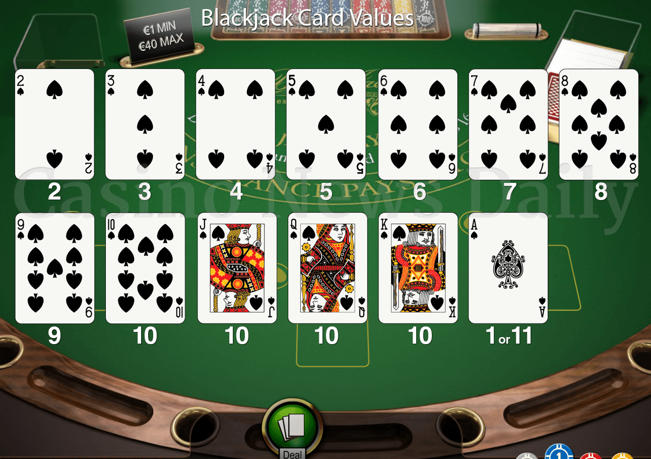 Blackjack Card Values 40507