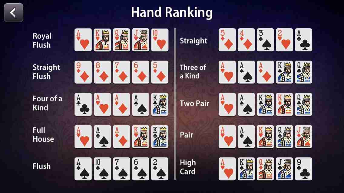Blackjack Odds Casino 48551
