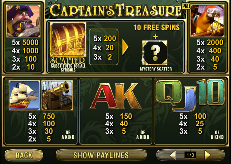 Captain Treasure 70581