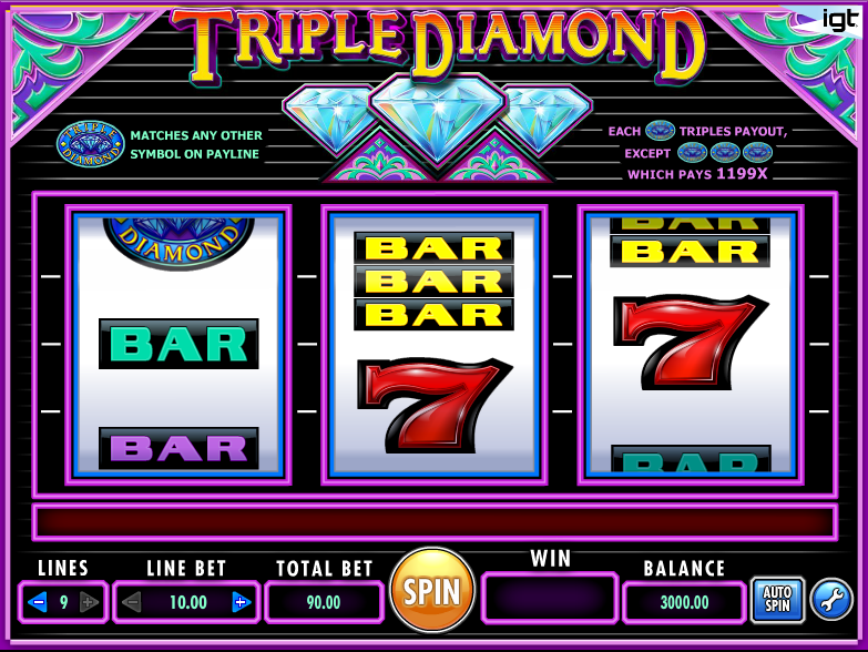 Slot Machine Bankroll 26952